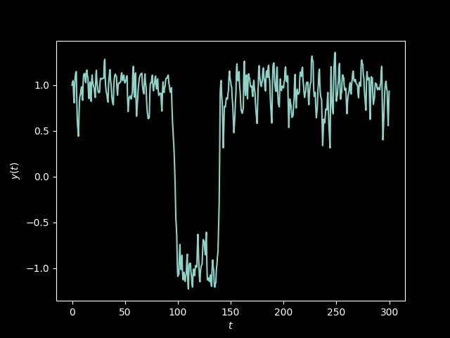 /dimitri/blog/media/commit/299708c39b52cc4c4798f6d104e763c8b548c1ec/images/randomness_uncertainty.png